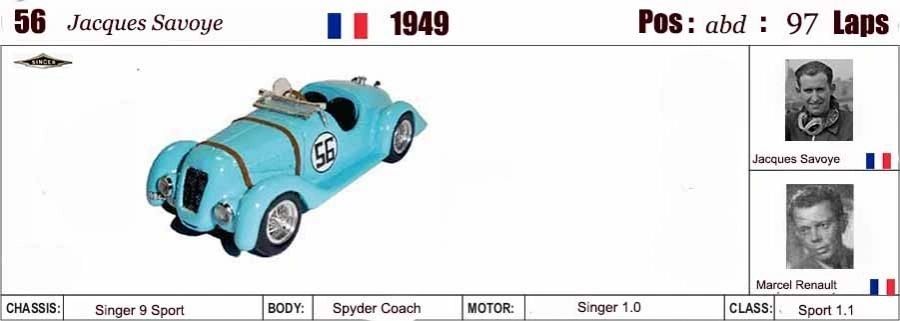 GCAM 1:43 - Singer Ty.9 Sport 1.0 Le Mans '49 #56 Resin kit to built