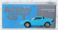 MINI GT - 1:64 - Lancia Stratos HF roadcar 1975 blue